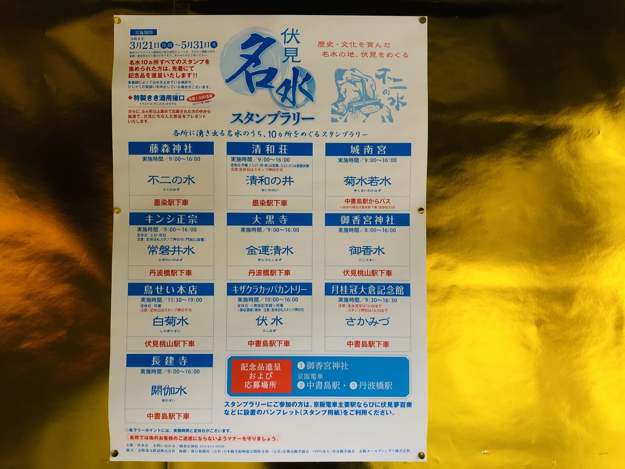 京都市伏見区 今年も伏見名水スタンプラリーが始まりました 各所でスタンプを集めて記念品をgetしましょ 号外net 伏見区