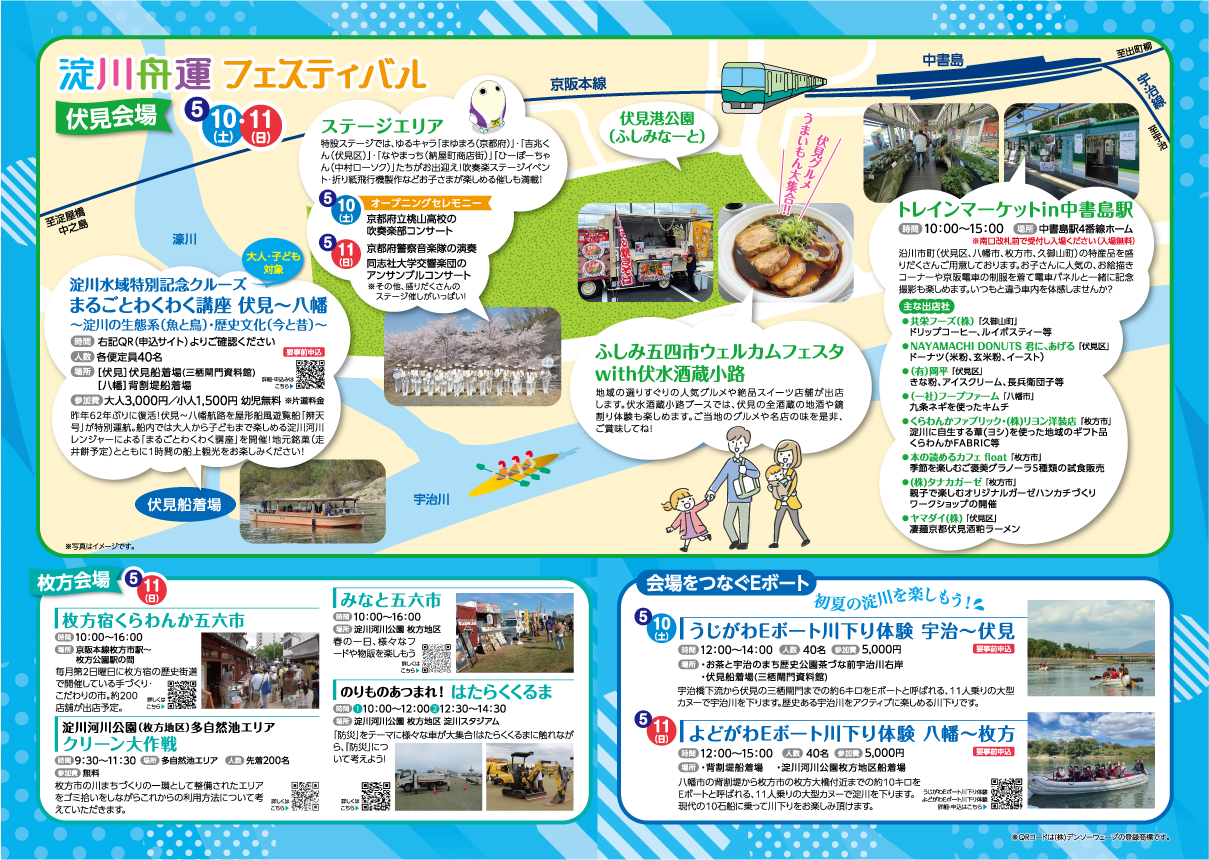 淀川舟運フェスティバル