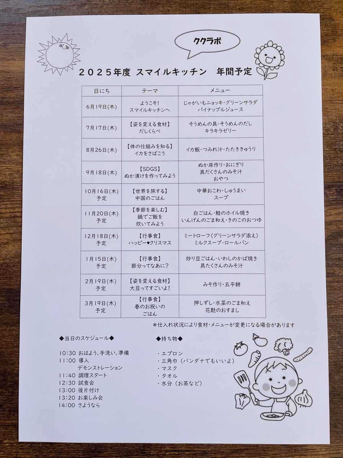ククラボ