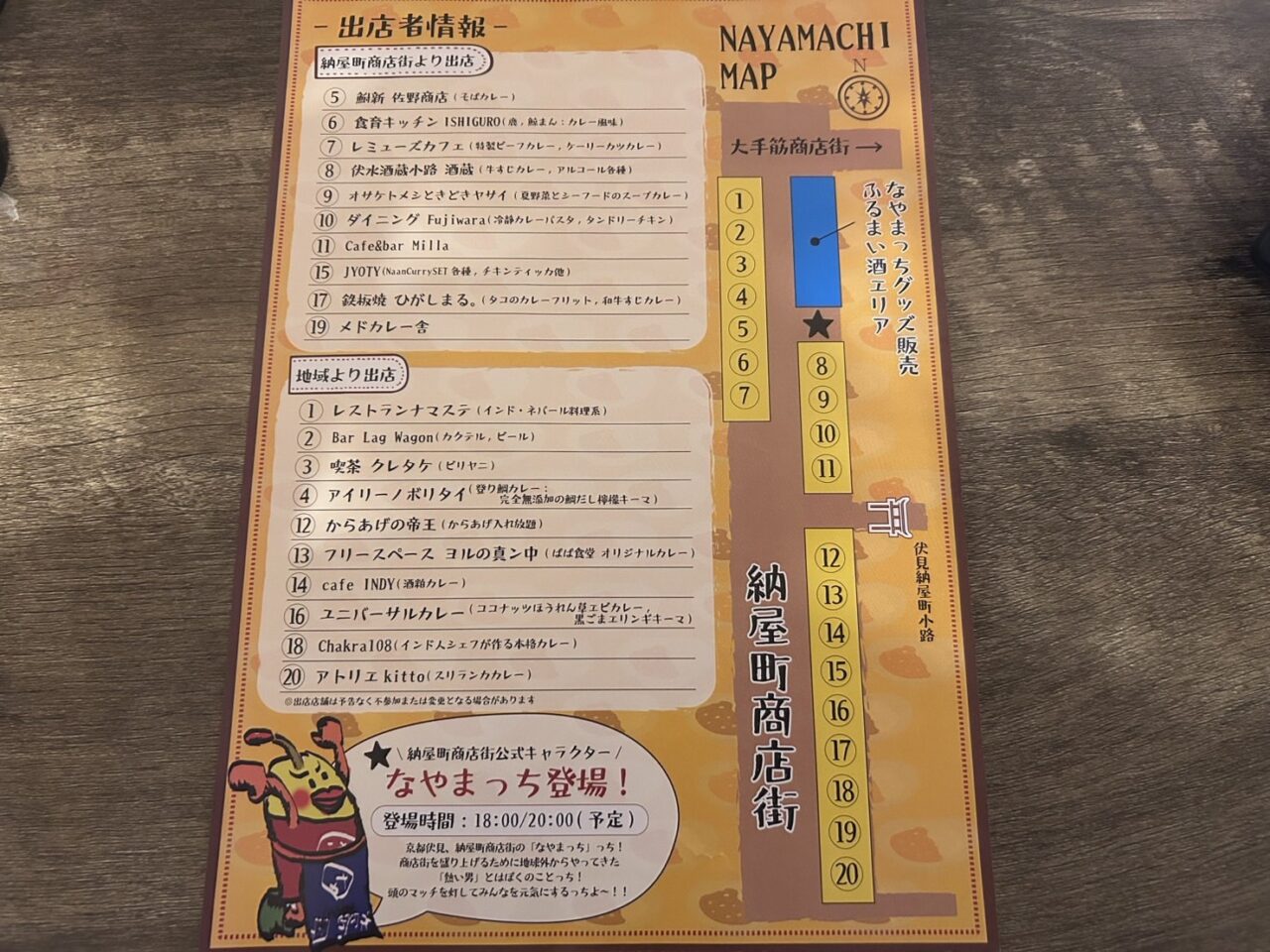 納屋町商店街