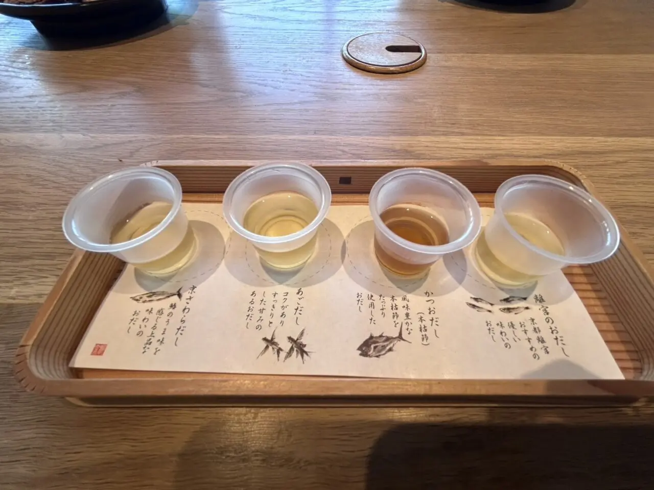 京都離宮