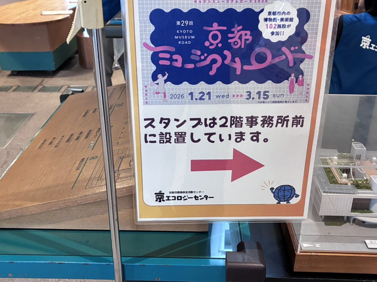 京都ミュージアムロード