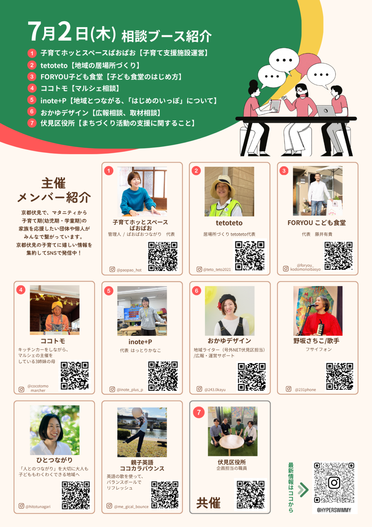 ハイパースイミー相談会