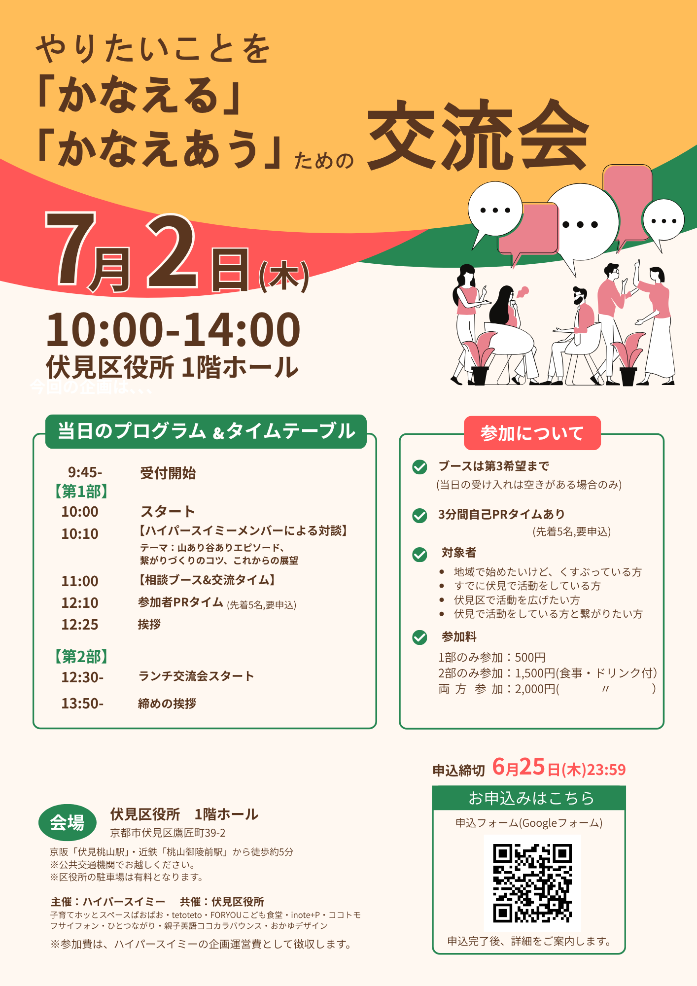 ハイパースイミー相談会