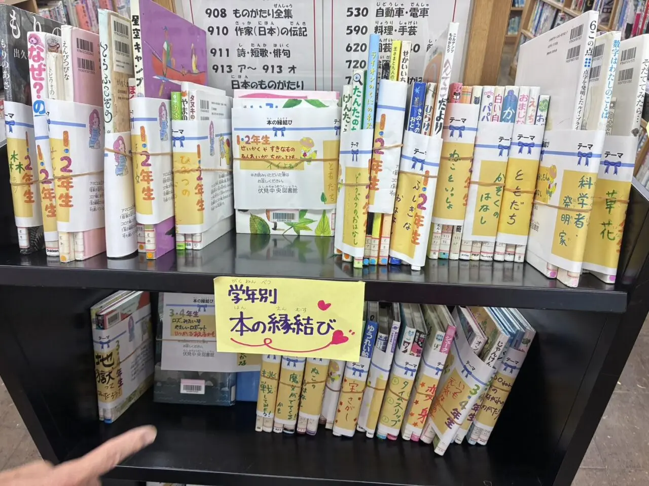 伏見中央図書館