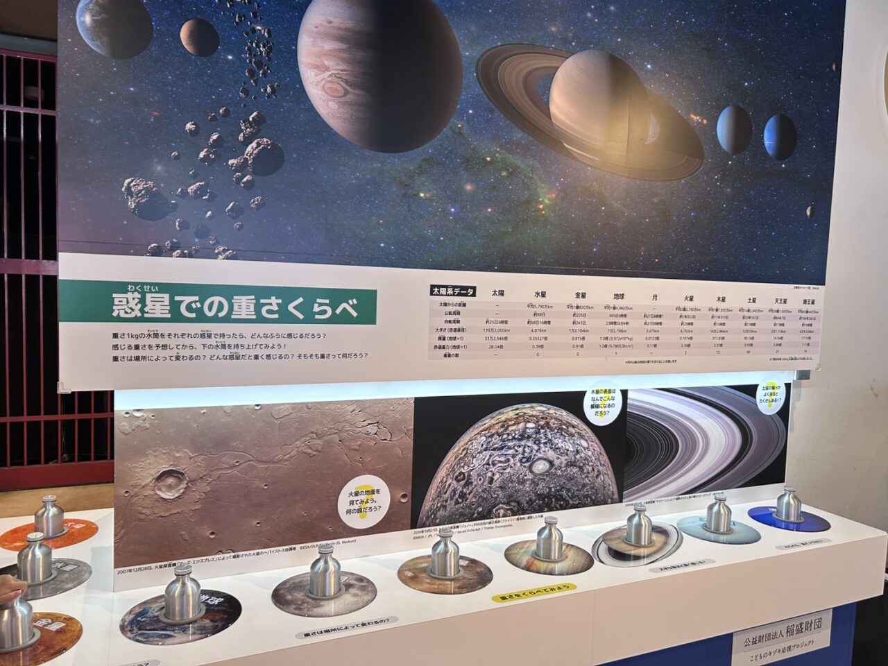 京都市青少年科学センター