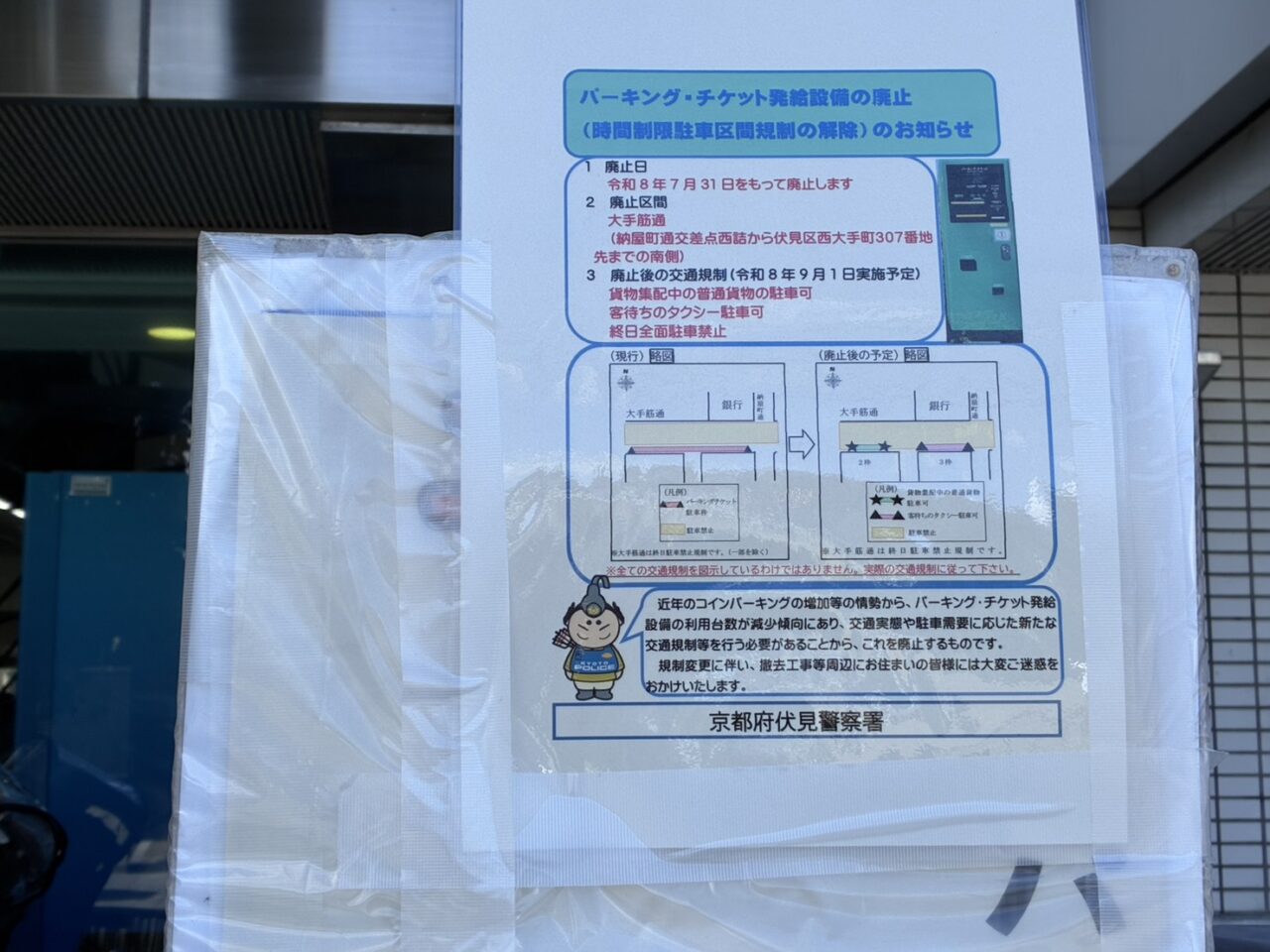 大手筋商店街